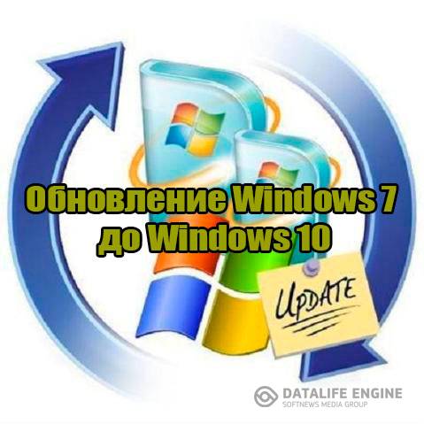 Обновление Windows 7 до Windows 10 (2015) WebRip
