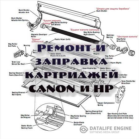 Ремонт и заправка картриджей CANON и HP (2016) WEBRip