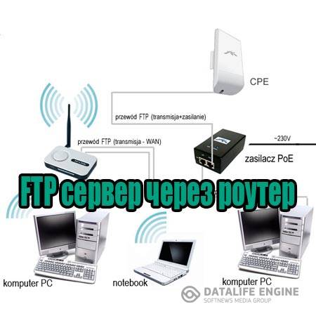 FTP сервер через роутер (2015) WebRip